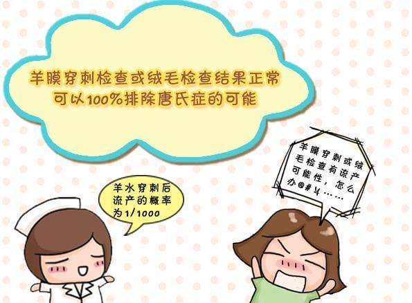 小兒唐氏綜合症漫畫_2 