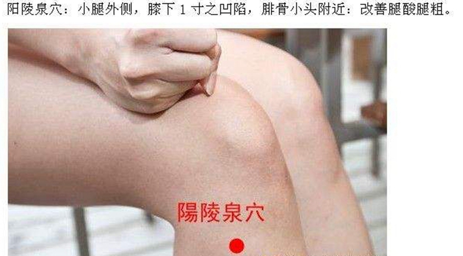中醫小腿穴位按摩位置及作用介紹