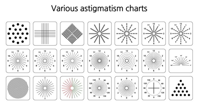 散光度數測試圖 (39) 
