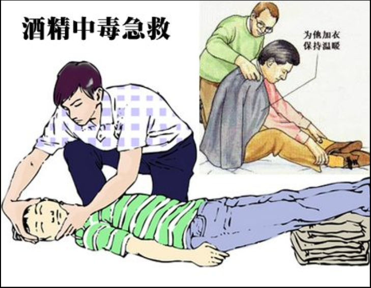 酒精中毒的急救漫畫 