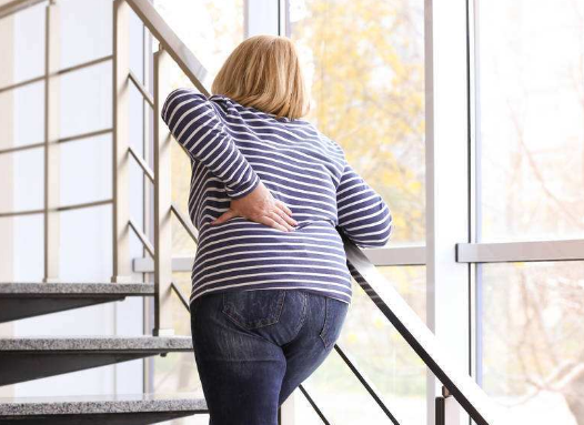 腰椎間盤突出症狀表現 (55) 