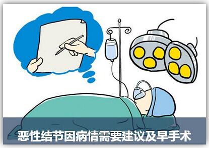 甲狀腺結節治療漫畫 