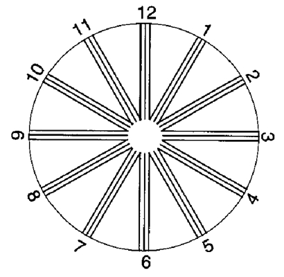 散光度數測試圖 (5) 