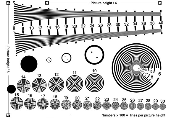 散光度數測試圖 (44) 
