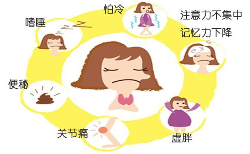 女性甲減常見表現