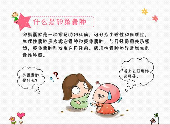 什麼是卵巢囊腫漫畫 