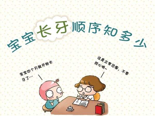 乳牙換牙順序 (49) 