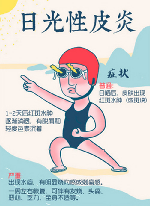日光性皮炎症狀 
