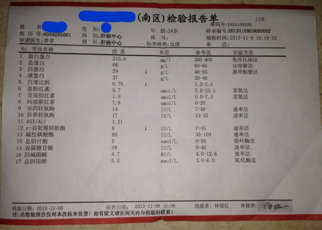 乙肝檢查 (66) 